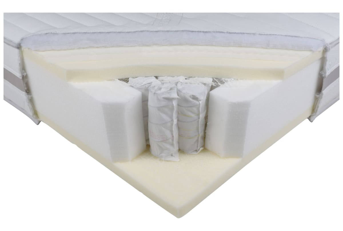 v1701789863/productvergelijker/BOXSPRMAT/ic22026-0480-00_00-0