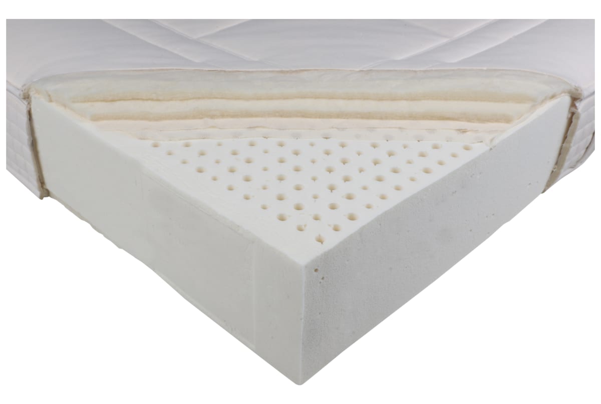 v1701789865/productvergelijker/BOXSPRMAT/ic22026-0086-10_00-0