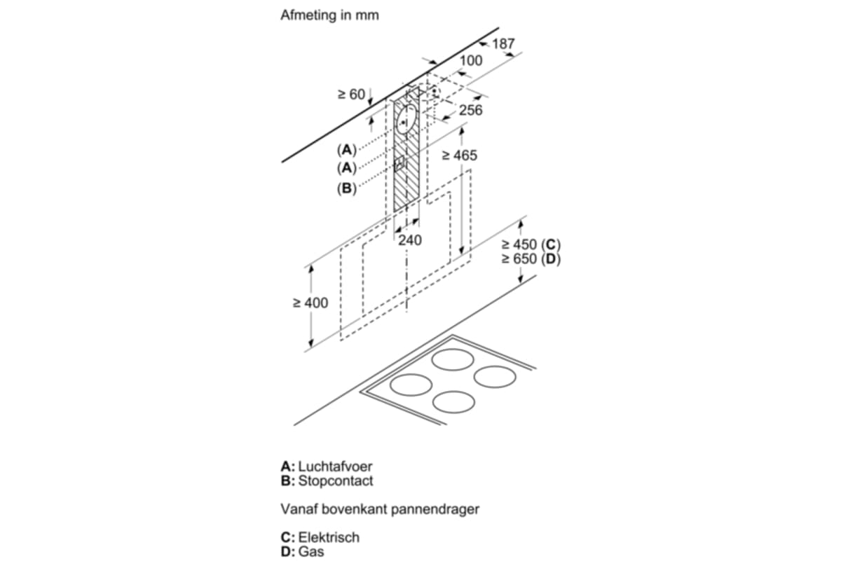 v1703685643/productvergelijker/AFZUIGKAPPEN/11466942_kk_12-13