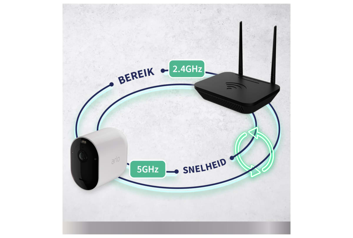 v1703750660/productvergelijker/IPCAMERA/40855528_kk_15-4