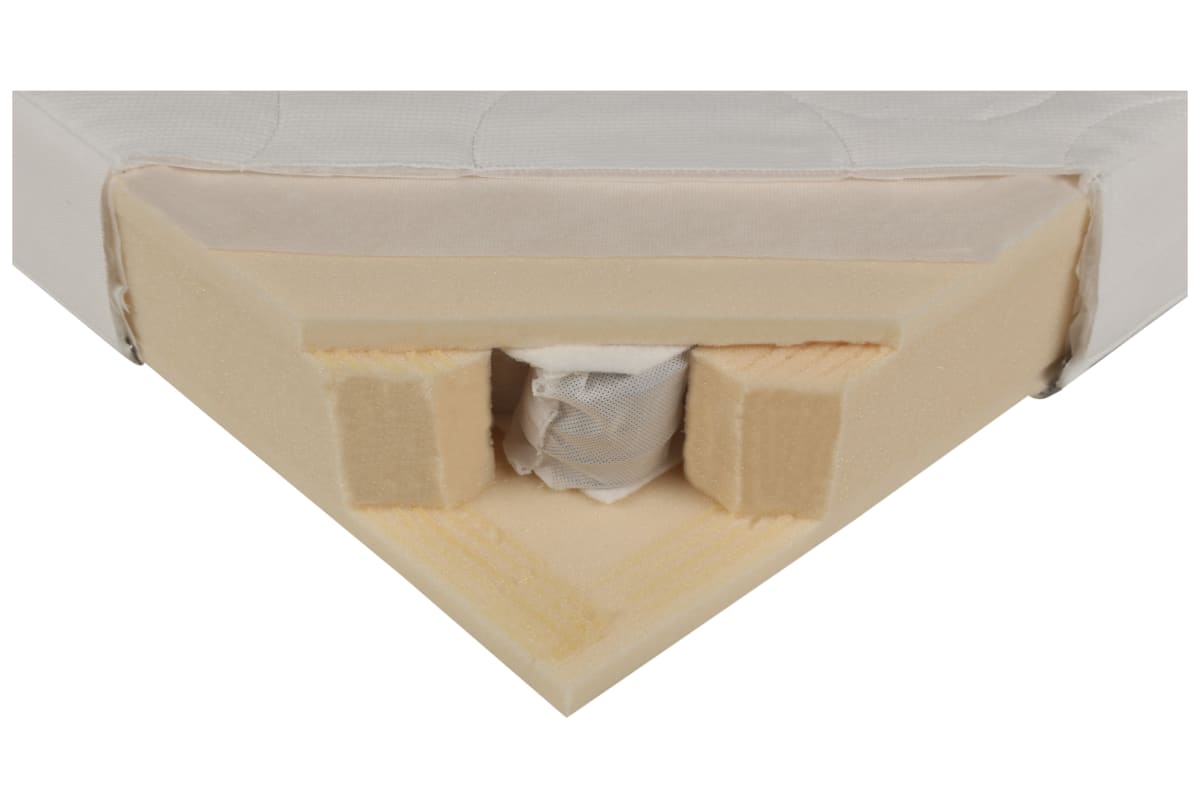 v1708590427/productvergelijker/KINDERMATRASSEN/IC22027-0044-00_00-0