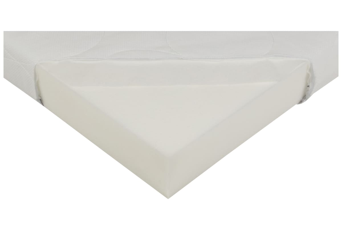 v1708590433/productvergelijker/KINDERMATRASSEN/IC22027-0050-00_00-0
