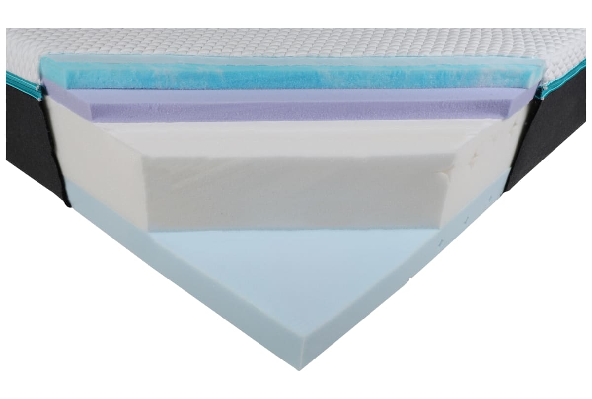 v1709565788/productvergelijker/BOXSPRMAT/ic22026-0597-00_00-0