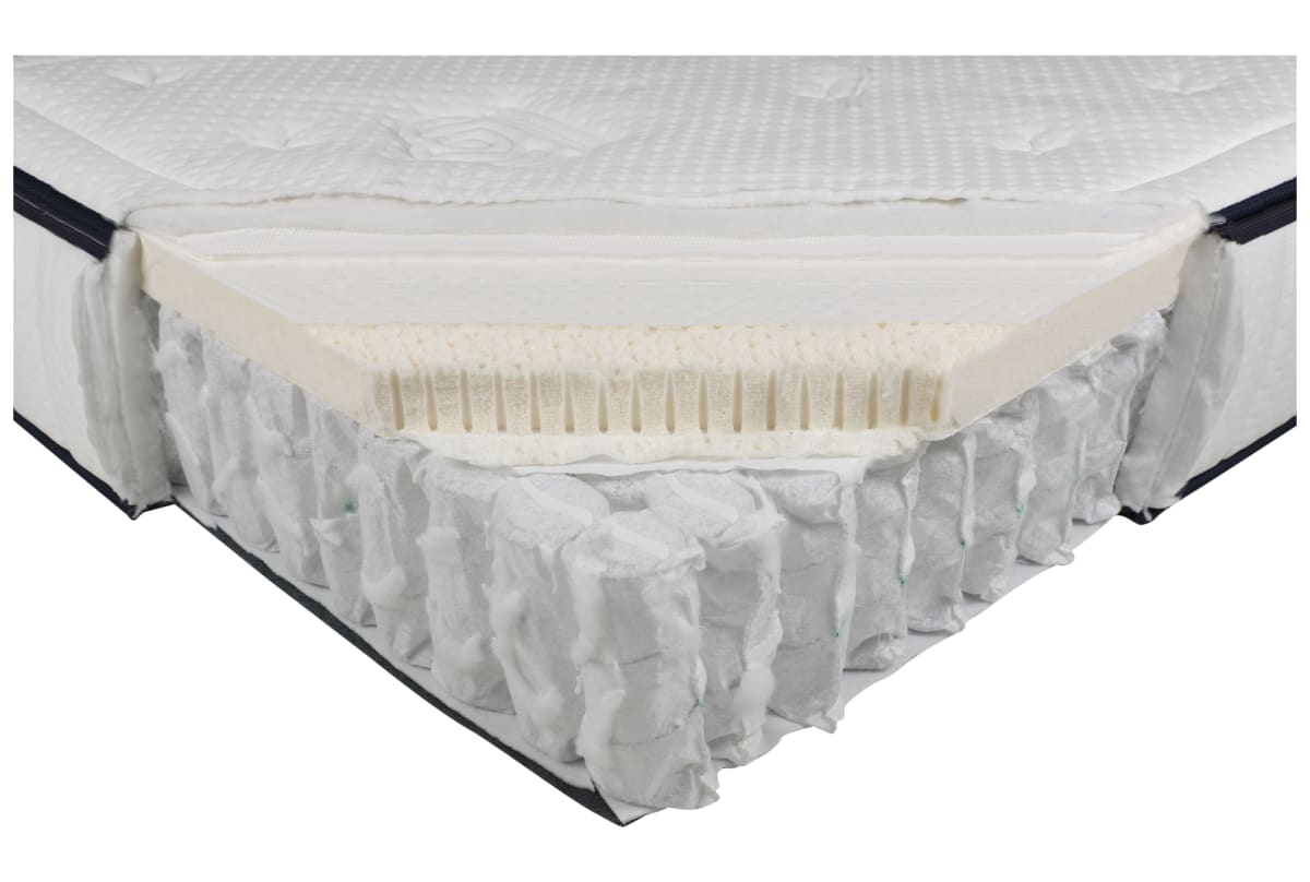 v1709565792/productvergelijker/BOXSPRMAT/ic22026-0490-00_00-0
