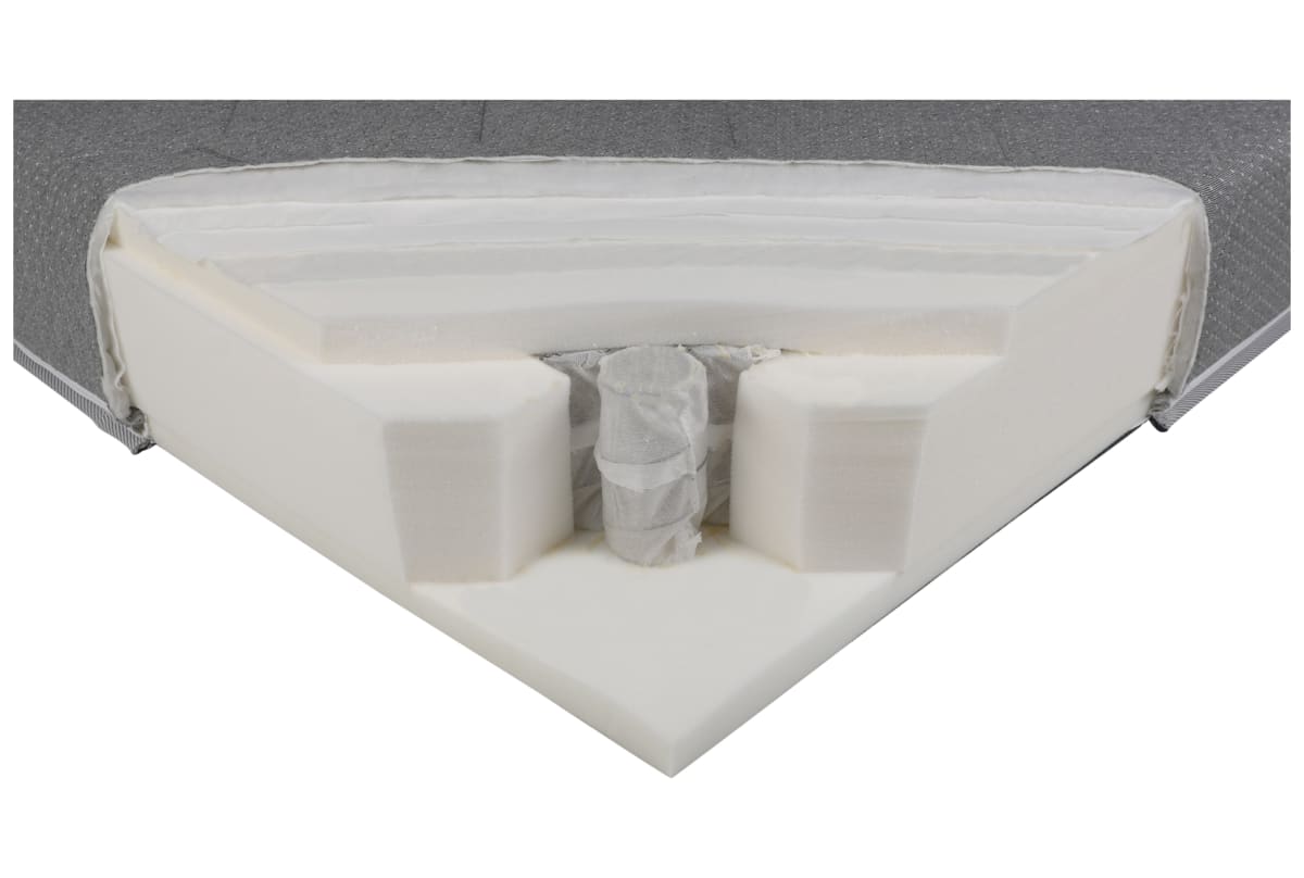 v1709565795/productvergelijker/BOXSPRMAT/ic22026-0564-00_00-0
