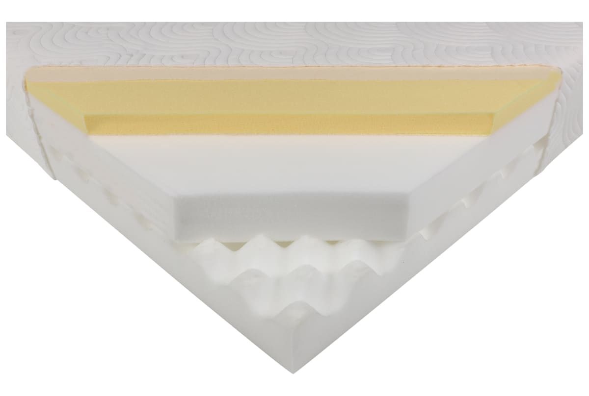 v1709565800/productvergelijker/BOXSPRMAT/ic22026-0565-00_00-0