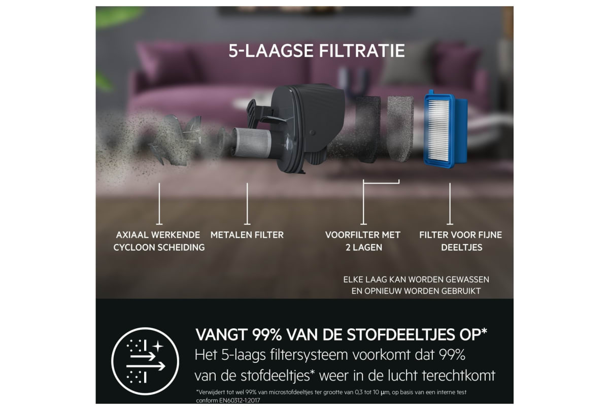 v1710770658/productvergelijker/STEELSTOFZNIEUW/40625433_kk_54-52