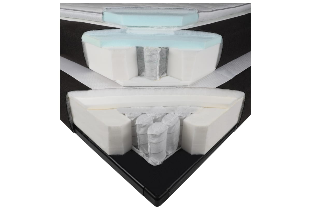 v1713180182/productvergelijker/BOXSPRINGS/ic22026-0566-00_00-0