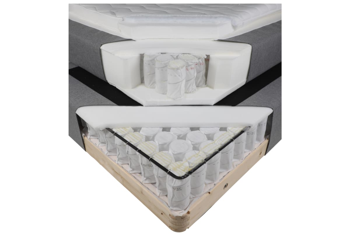 v1713180632/productvergelijker/BOXSPRINGS/ic22026-0567-00_00-0