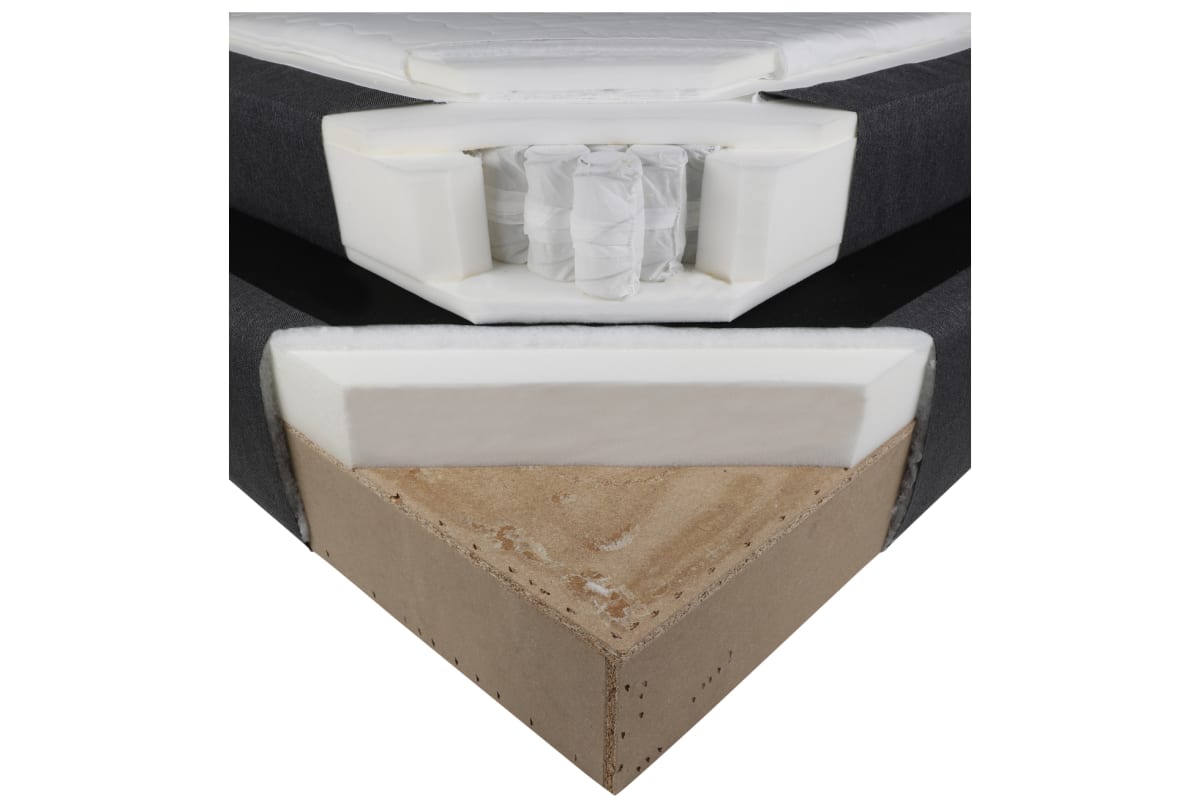 v1713180791/productvergelijker/BOXSPRINGS/ic22026-0568-00_00-0