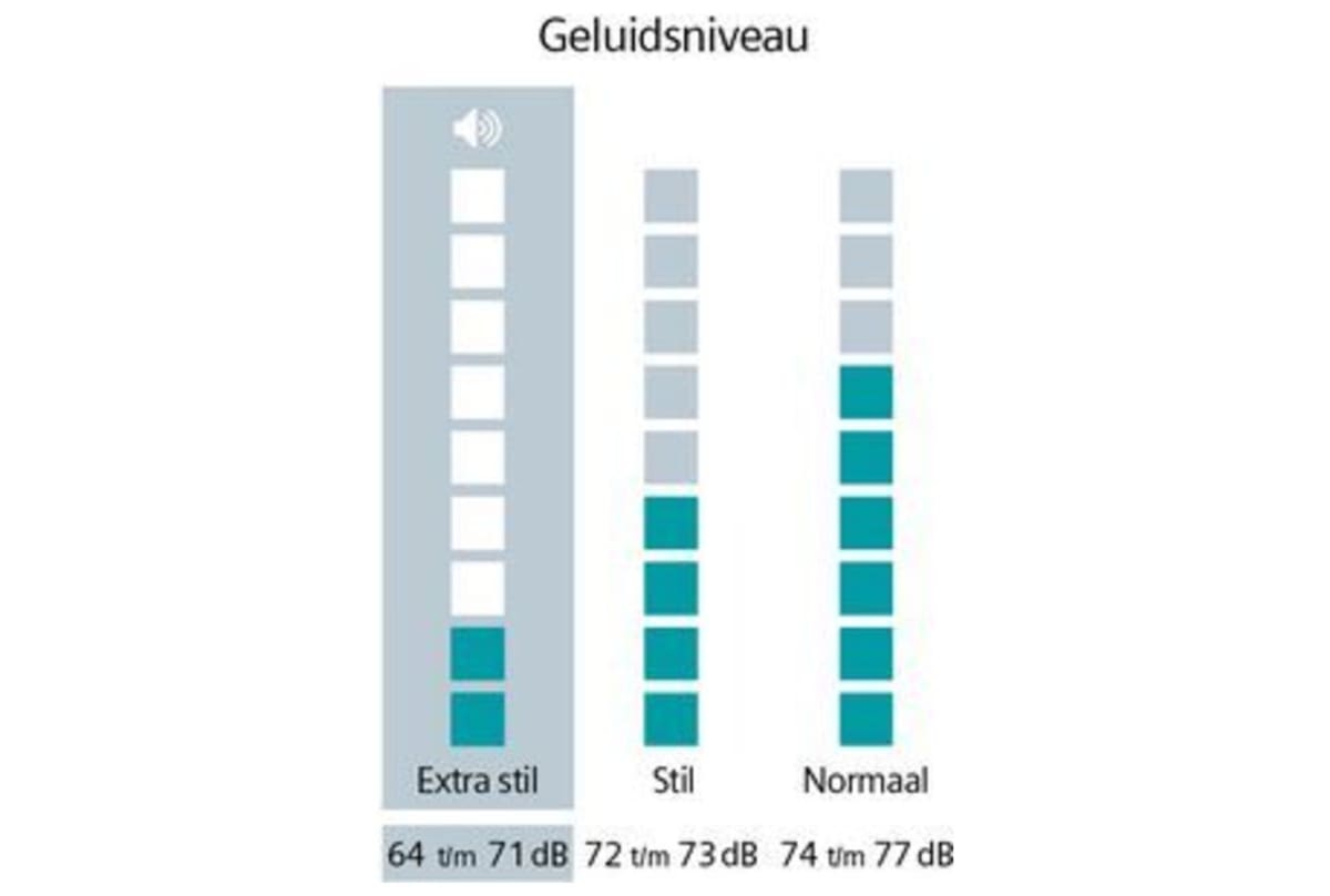 v1713799611/productvergelijker/WASM/42621736_kk_9-8