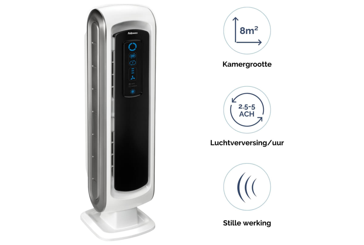 v1715766533/productvergelijker/LUCHTREINIGERS/2914214_kk_2-1