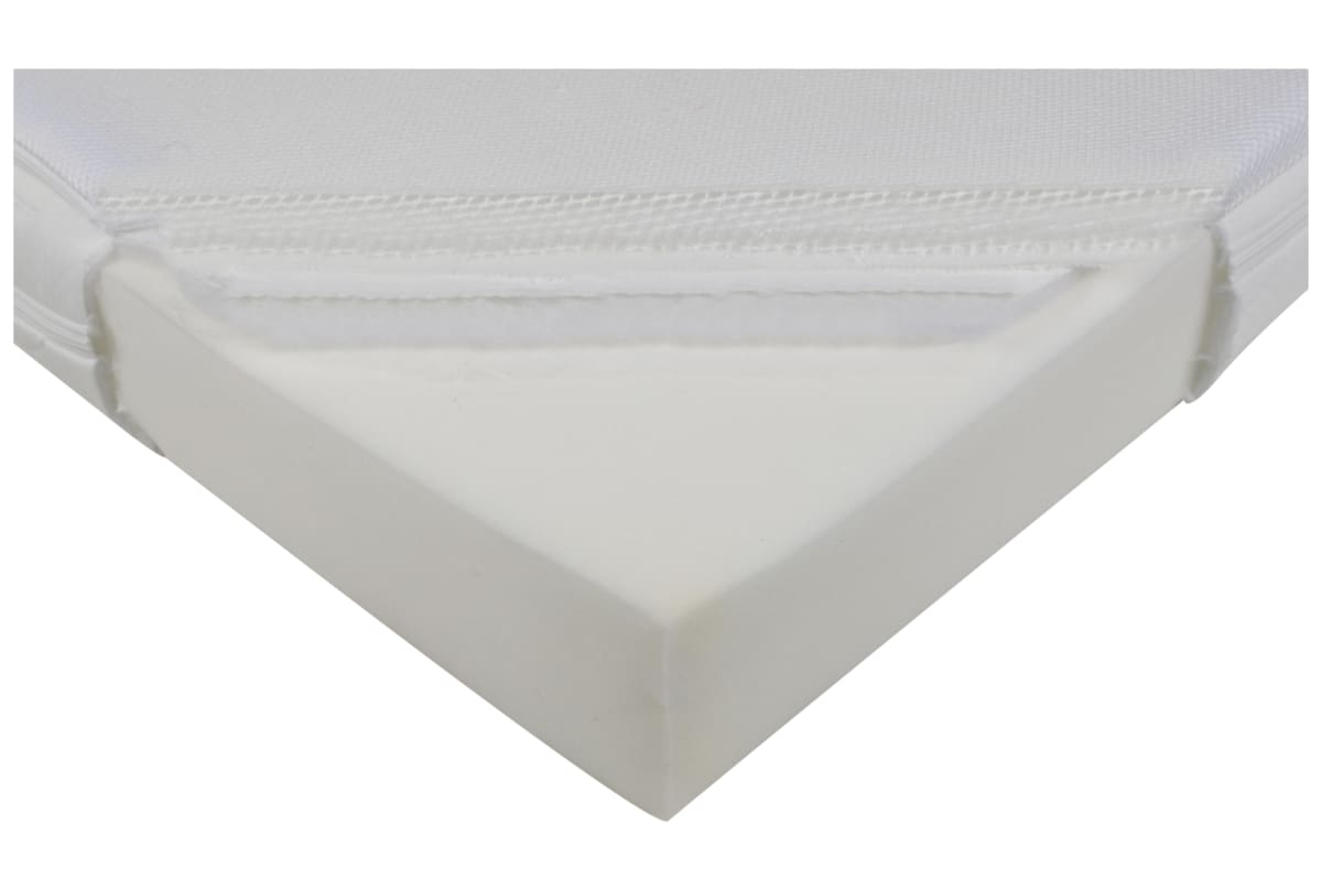 v1715778389/productvergelijker/KINDERMATRASSEN/ic22027-0055-00_00-0