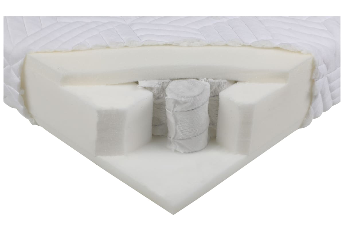 v1715778398/productvergelijker/KINDERMATRASSEN/ic22027-0054-00_00-0