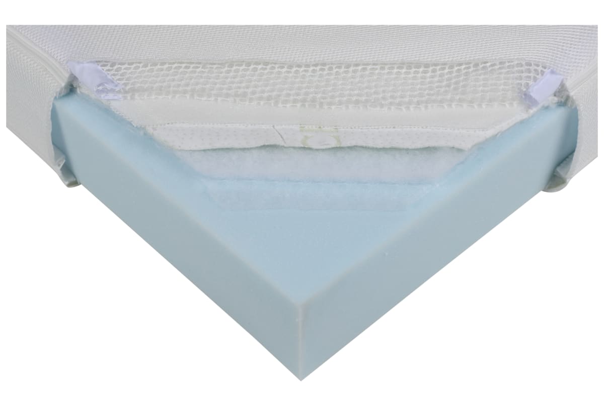 v1717576852/productvergelijker/KINDERMATRASSEN/ic22027-0056-10_00-0