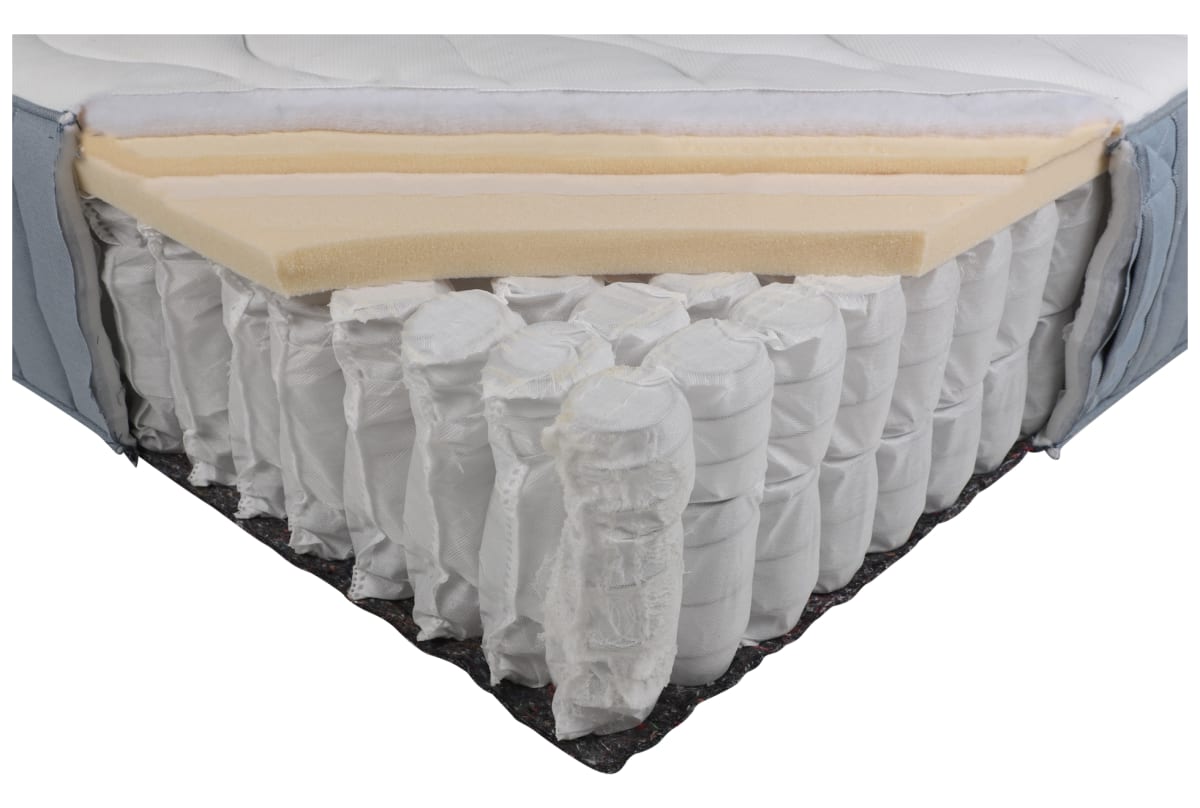 v1717664498/productvergelijker/BOXSPRMAT/ic22026-0641-00_00-0