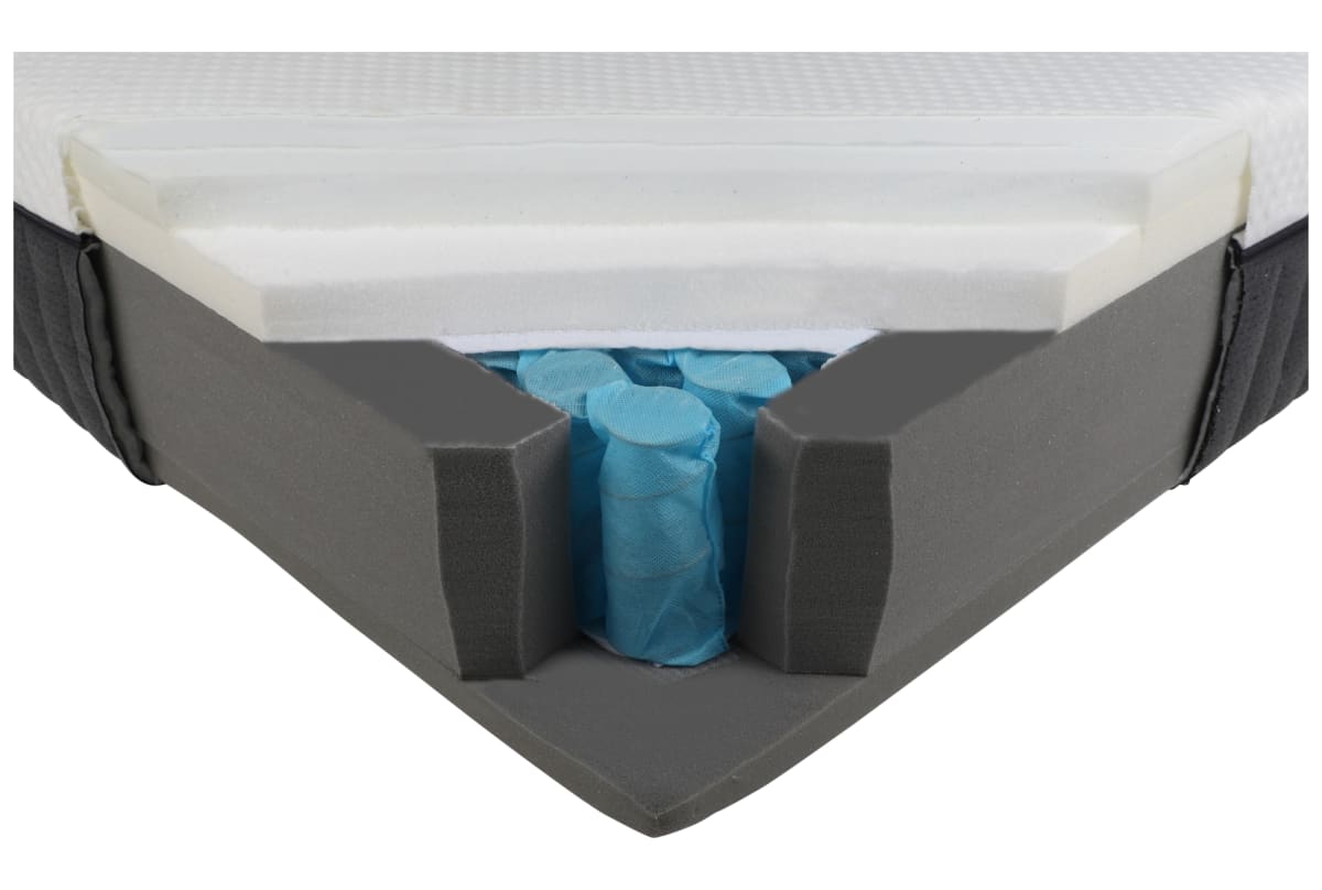 v1717664501/productvergelijker/BOXSPRMAT/ic22026-0642-00_00-0