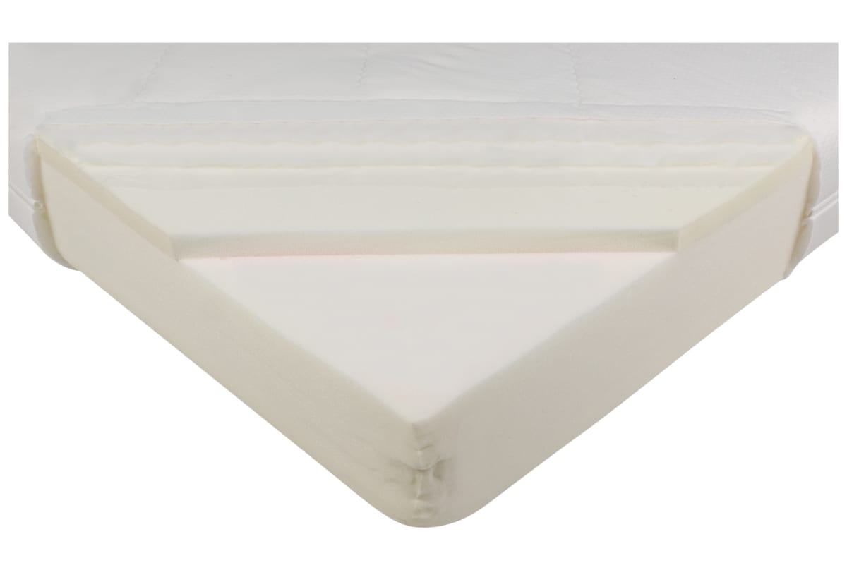 v1717664503/productvergelijker/BOXSPRMAT/ic22026-0643-00_00-0
