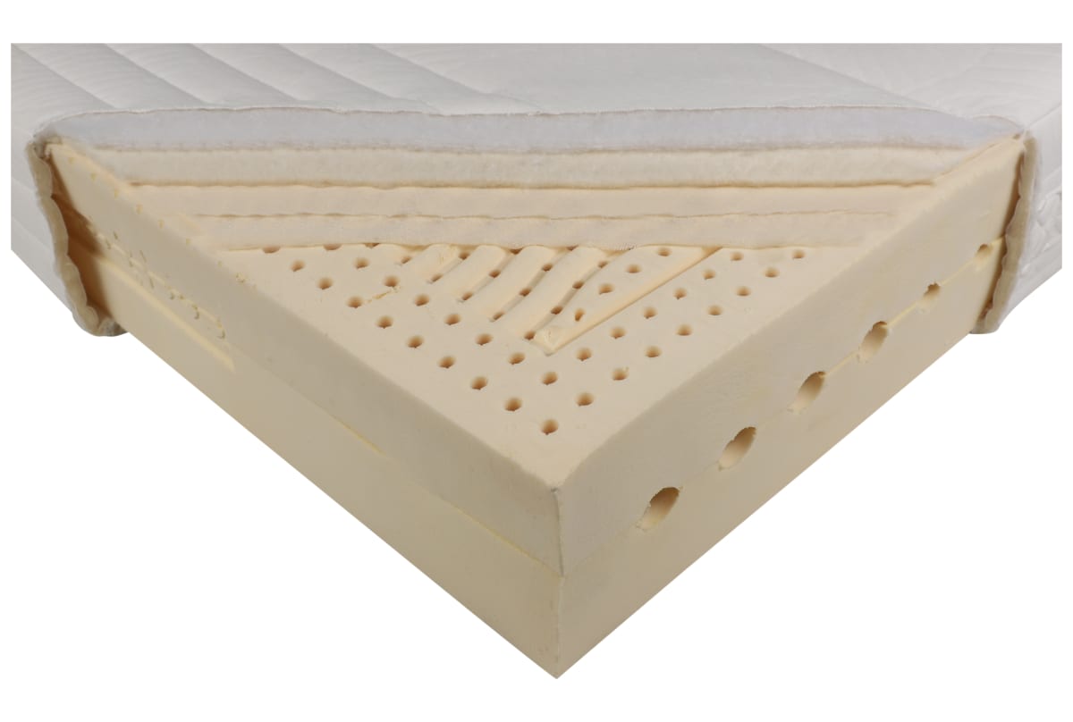 v1717664506/productvergelijker/BOXSPRMAT/ic22026-0636-00_00-0