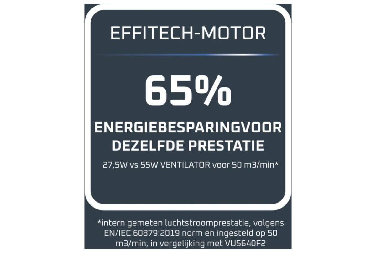 v1719841387/productvergelijker/VENTILATOREN/50817649_kk_4-3