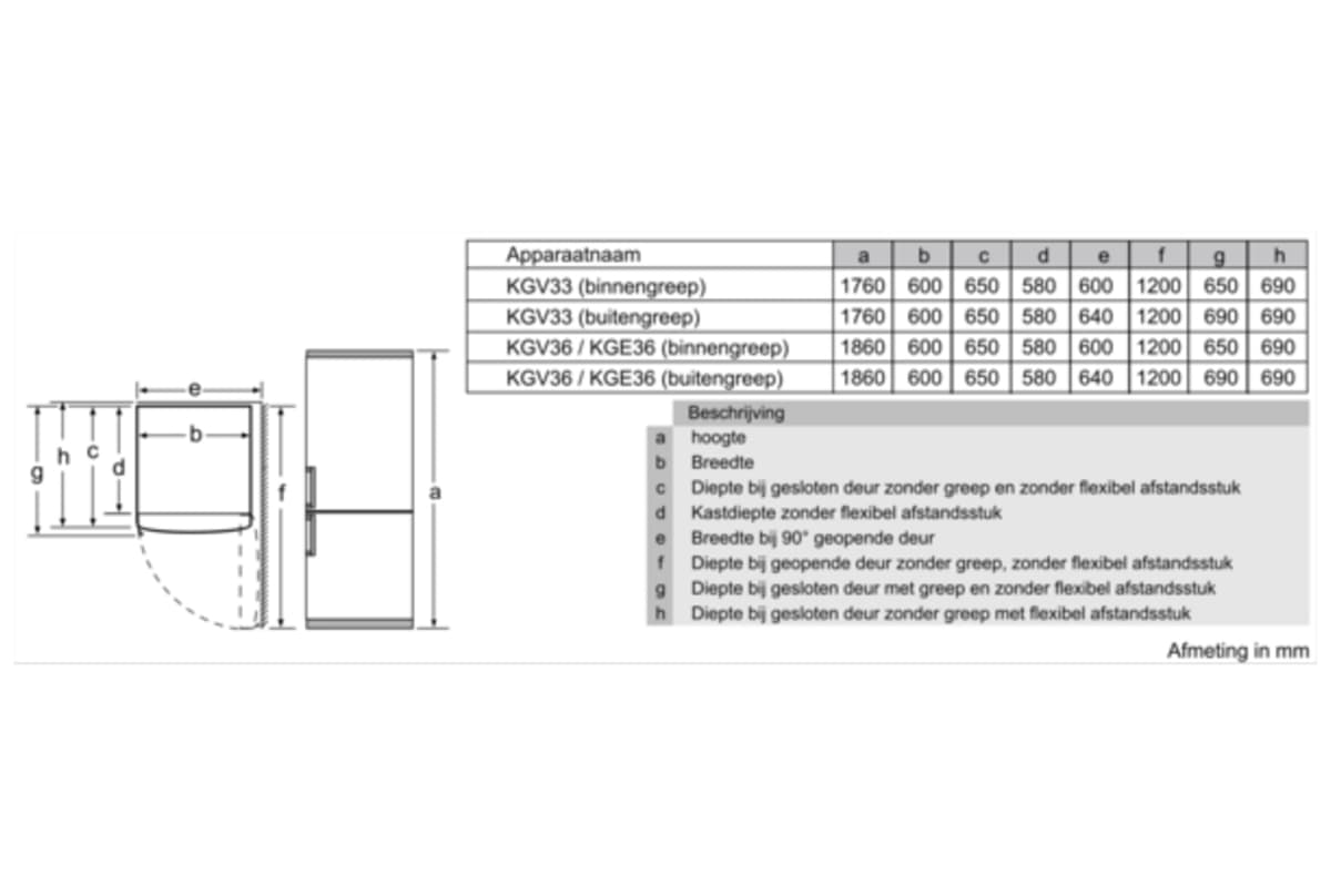 v1721742522/productvergelijker/KVCOMBI/12288834_kk_32-6
