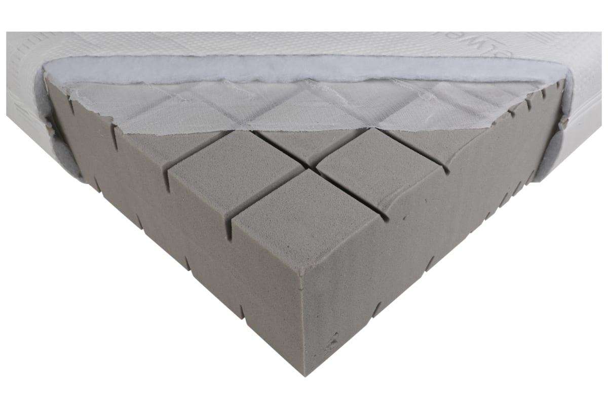 v1725971231/productvergelijker/BOXSPRMAT/ic22026-0736-00_00-0