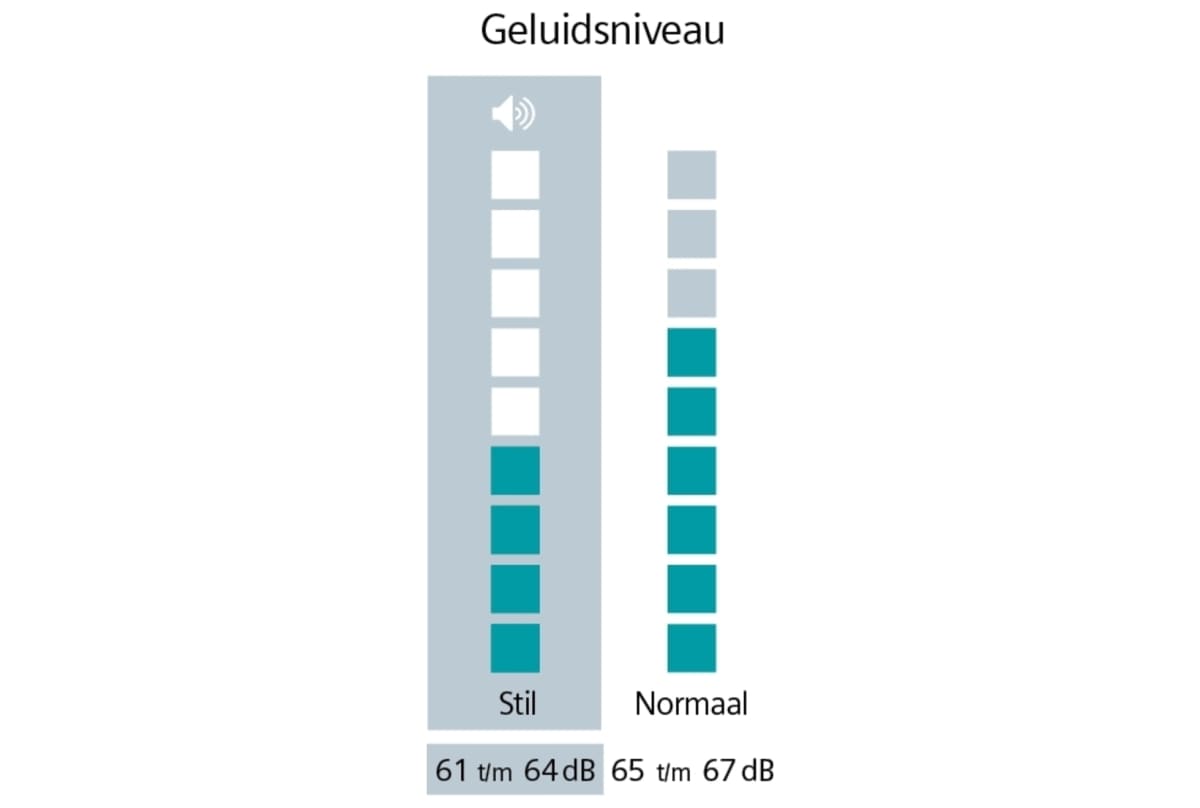 v1727269859/productvergelijker/WASDR/51157420_kk_7-2