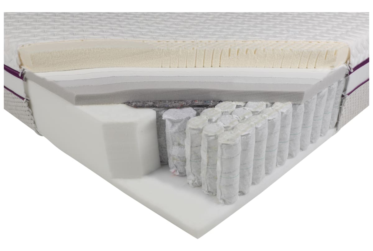 v1732789353/productvergelijker/BOXSPRMAT/ic22026-0829-00_00-0