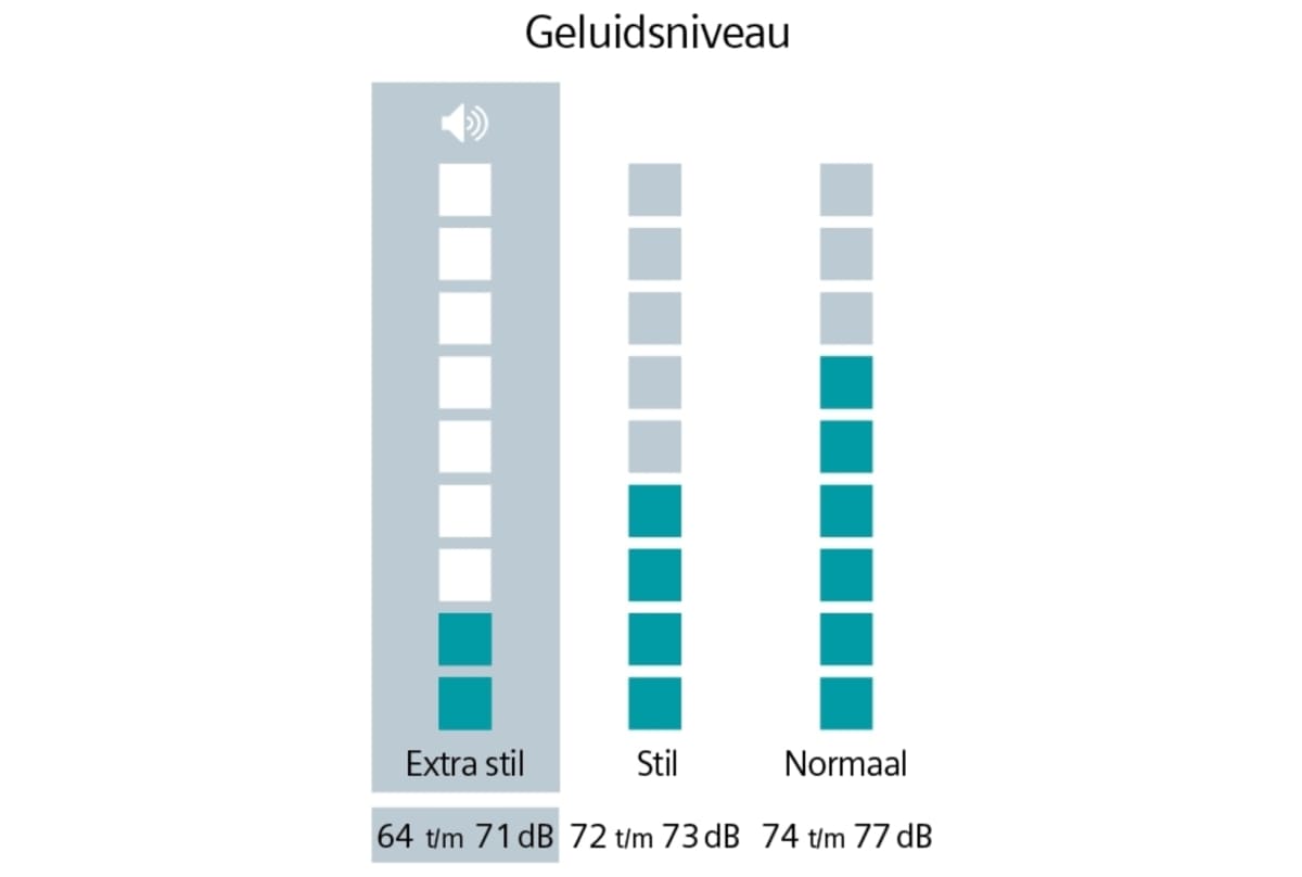v1733394367/productvergelijker/WASM/42635249_kk_45-32