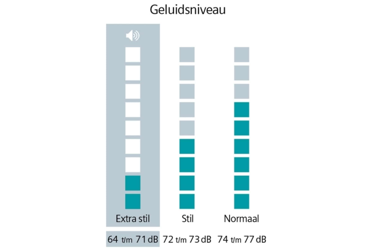 v1733394378/productvergelijker/WASM/42635249_kk_50-37