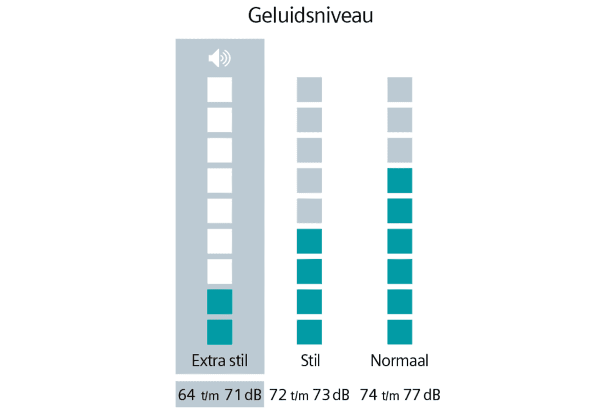 v1733394394/productvergelijker/WASM/42635249_kk_53-40