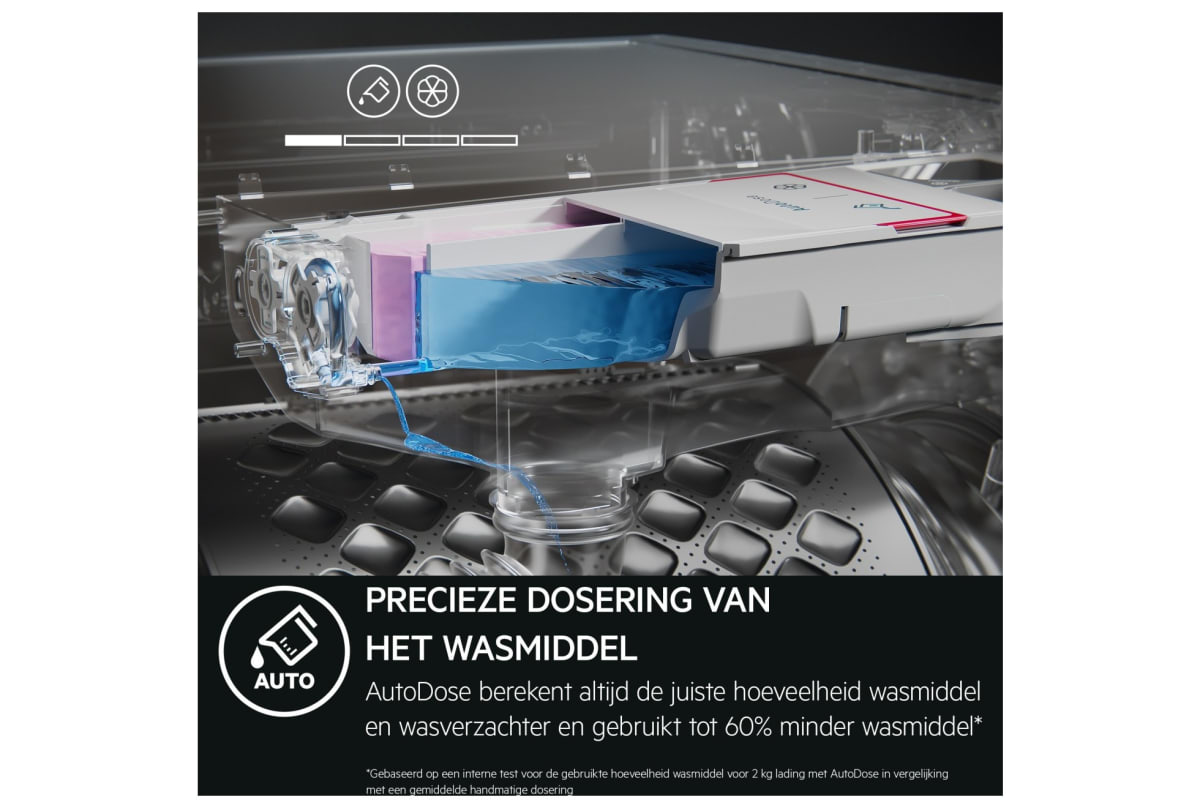 v1733394944/productvergelijker/WASM/40603312_kk_18-17