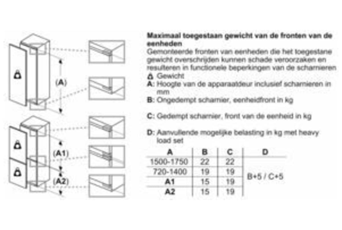 v1734967325/productvergelijker/KVCOMBI/12707732_kk_122-19
