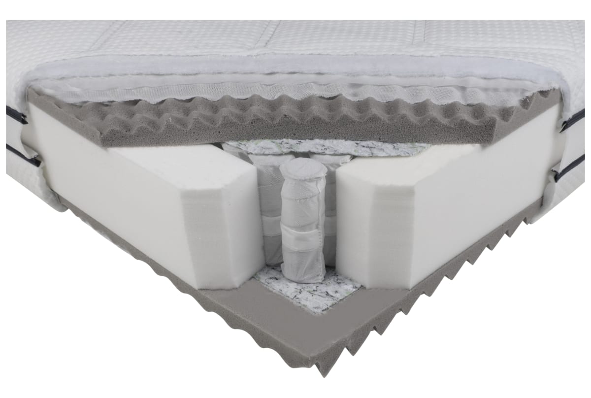 v1741694132/productvergelijker/BOXSPRMAT/ic22026-0925-00_00-0