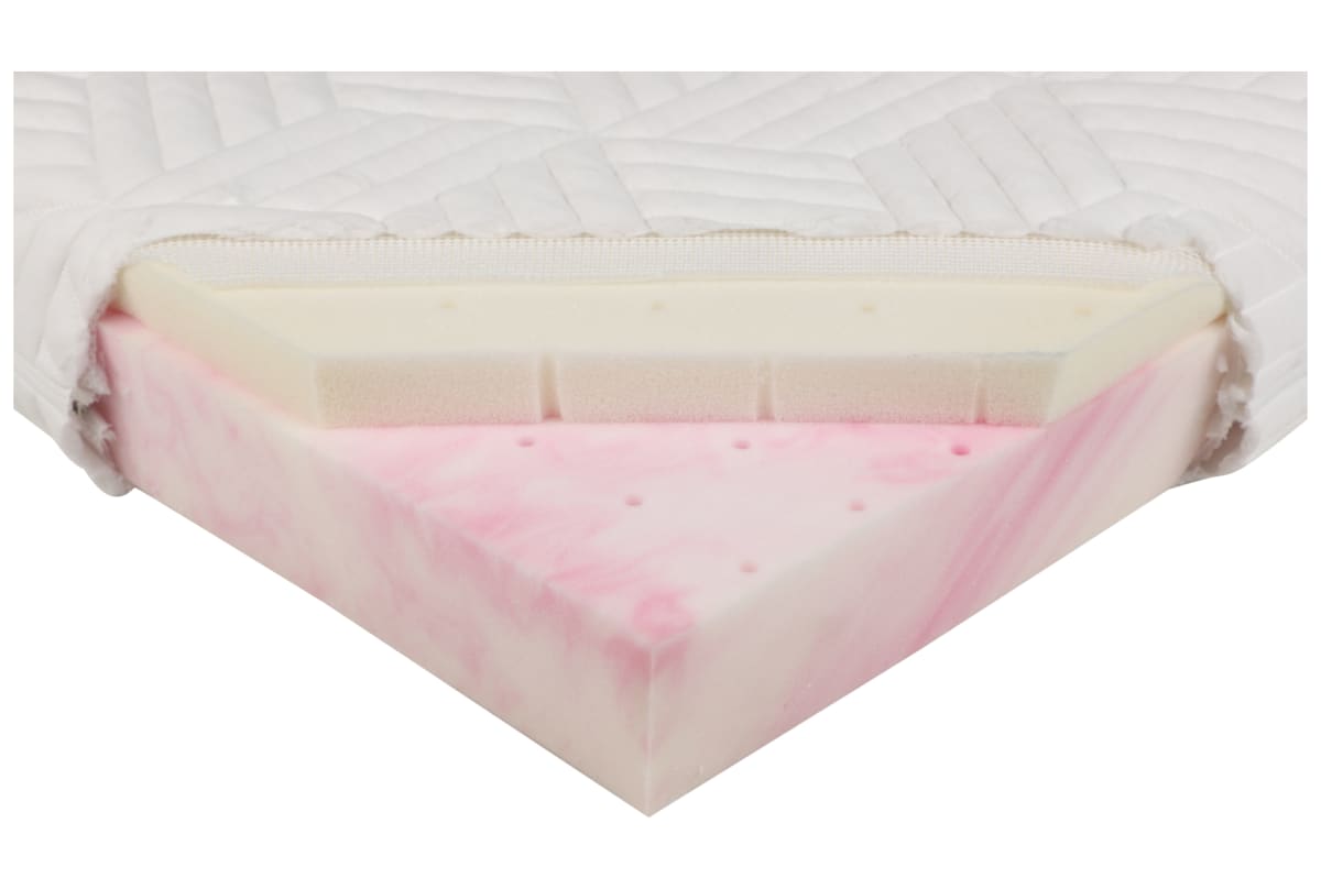 v1747044433/productvergelijker/KINDERMATRASSEN/ic22027-0071-00_00-0