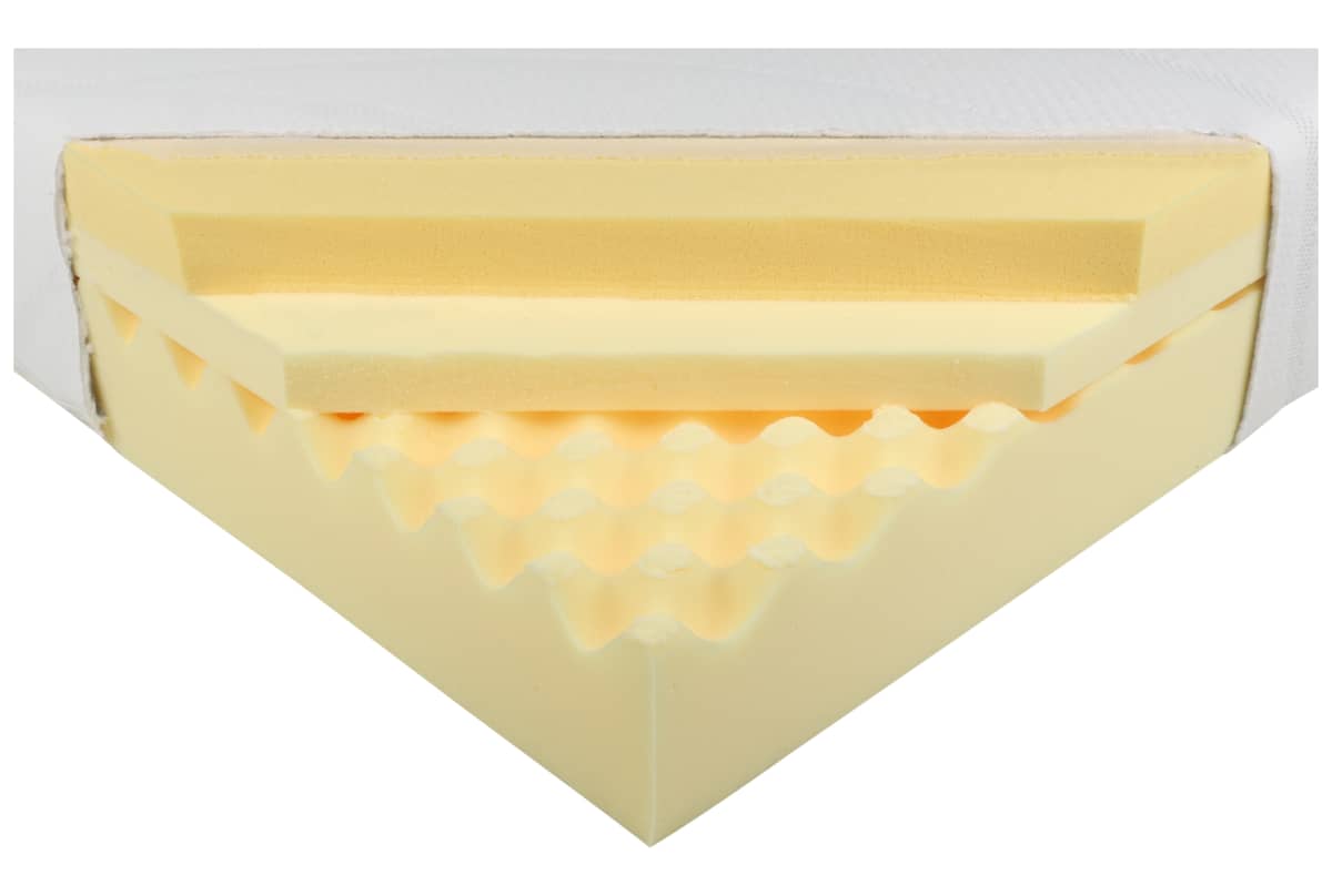 v1748964382/productvergelijker/BOXSPRMAT/ic22026-0887-00_00-0