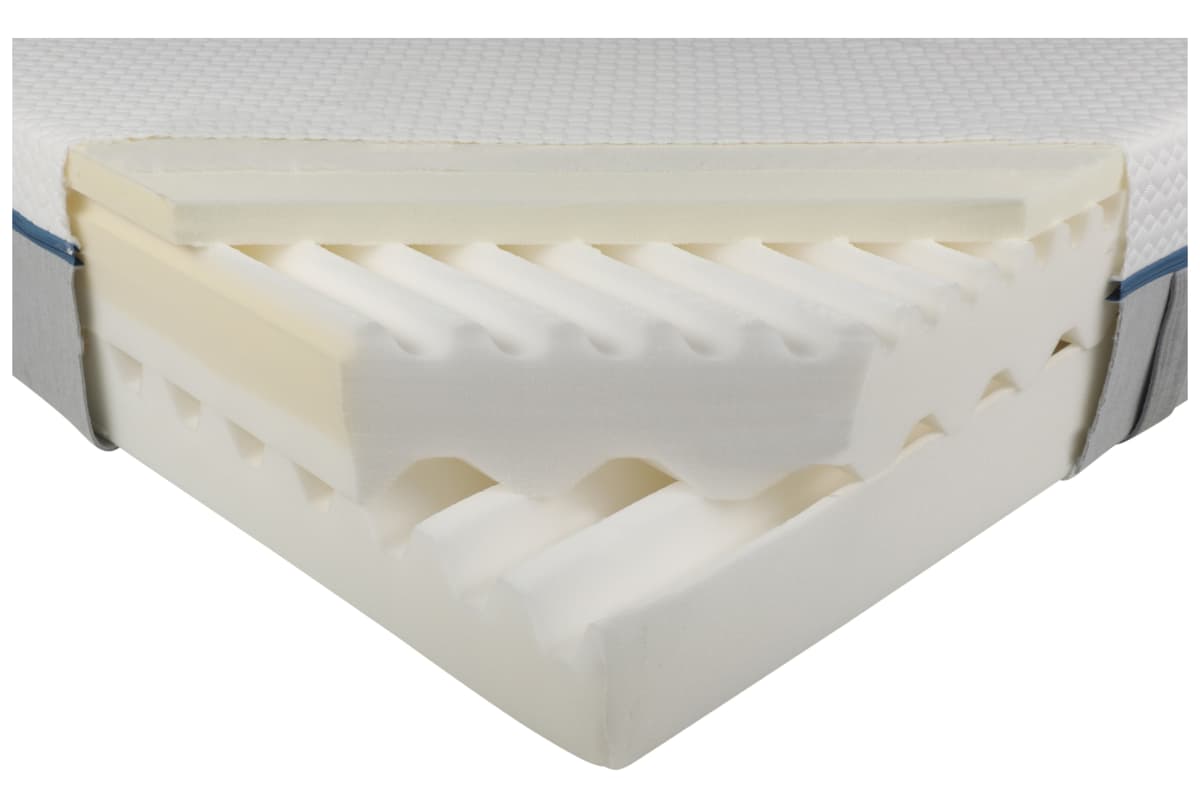 v1748964526/productvergelijker/BOXSPRMAT/ic22026-0969-00_00-0