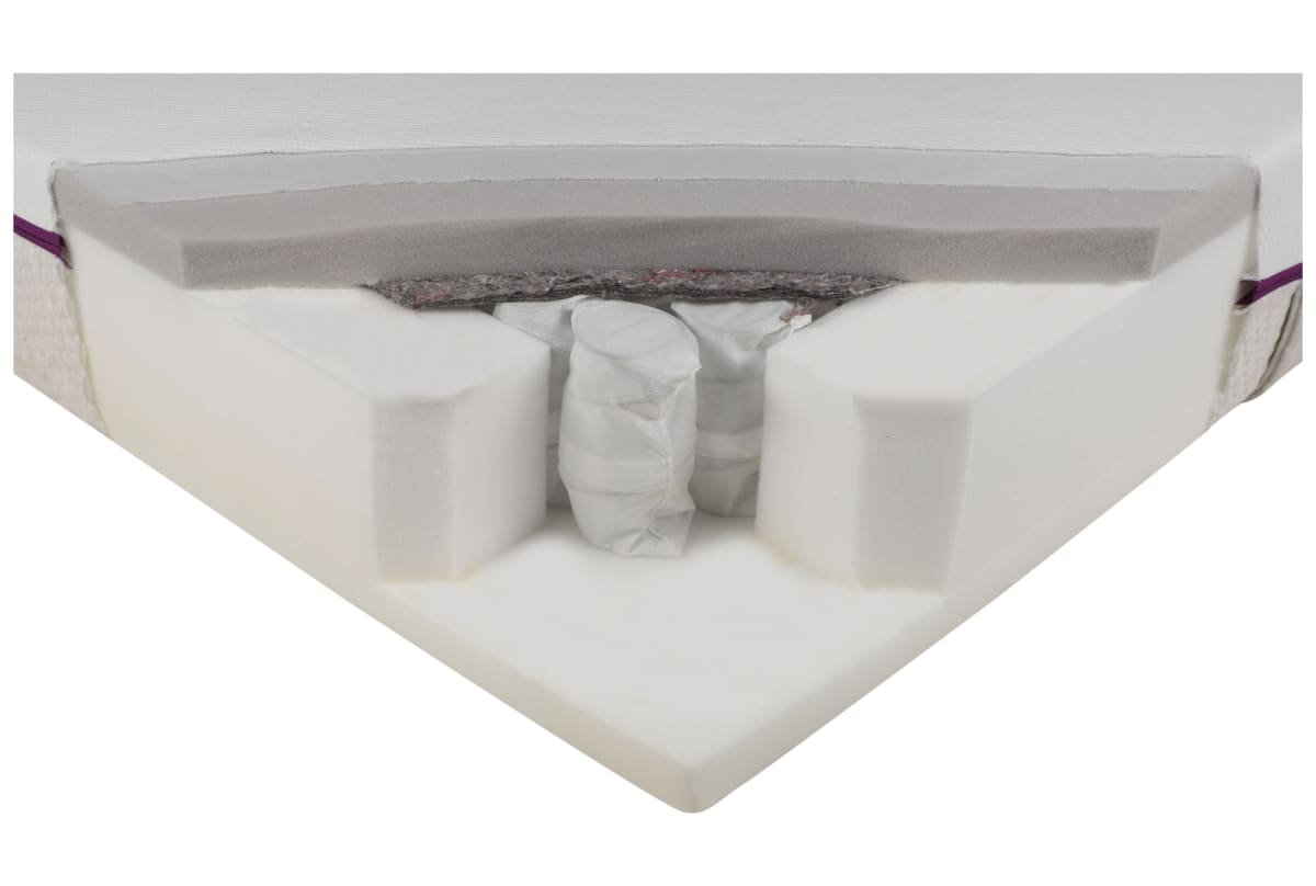 v1748964556/productvergelijker/BOXSPRMAT/ic22026-0970-00_00-0