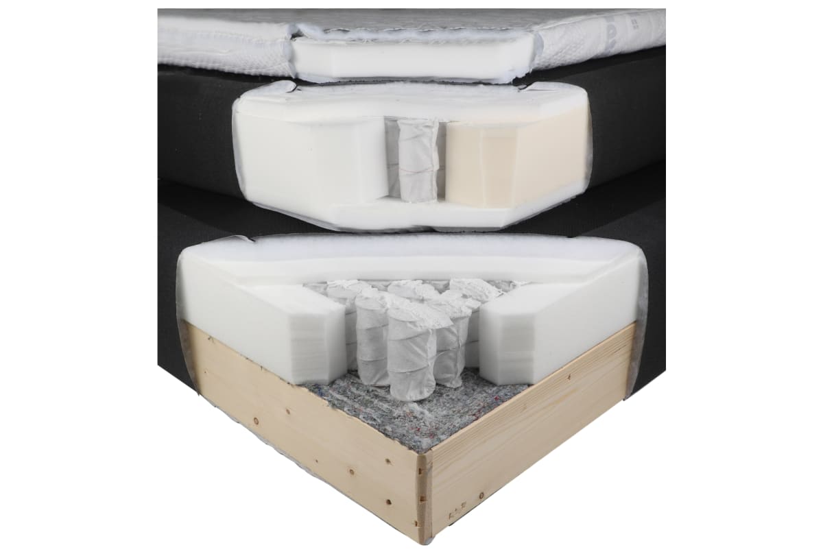 v1748964777/productvergelijker/BOXSPRINGS/ic22026-0967-00_00-0