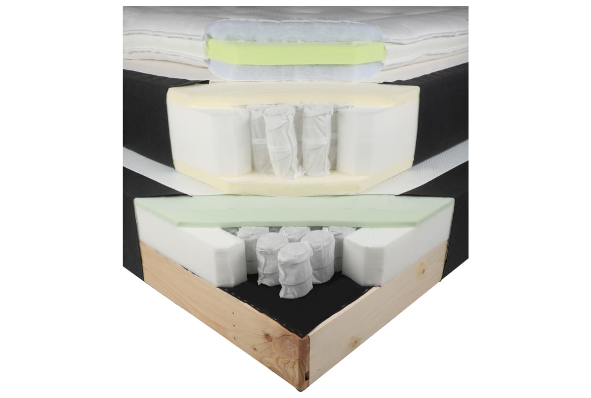 v1748964970/productvergelijker/BOXSPRINGS/ic22026-0881-00_00-0