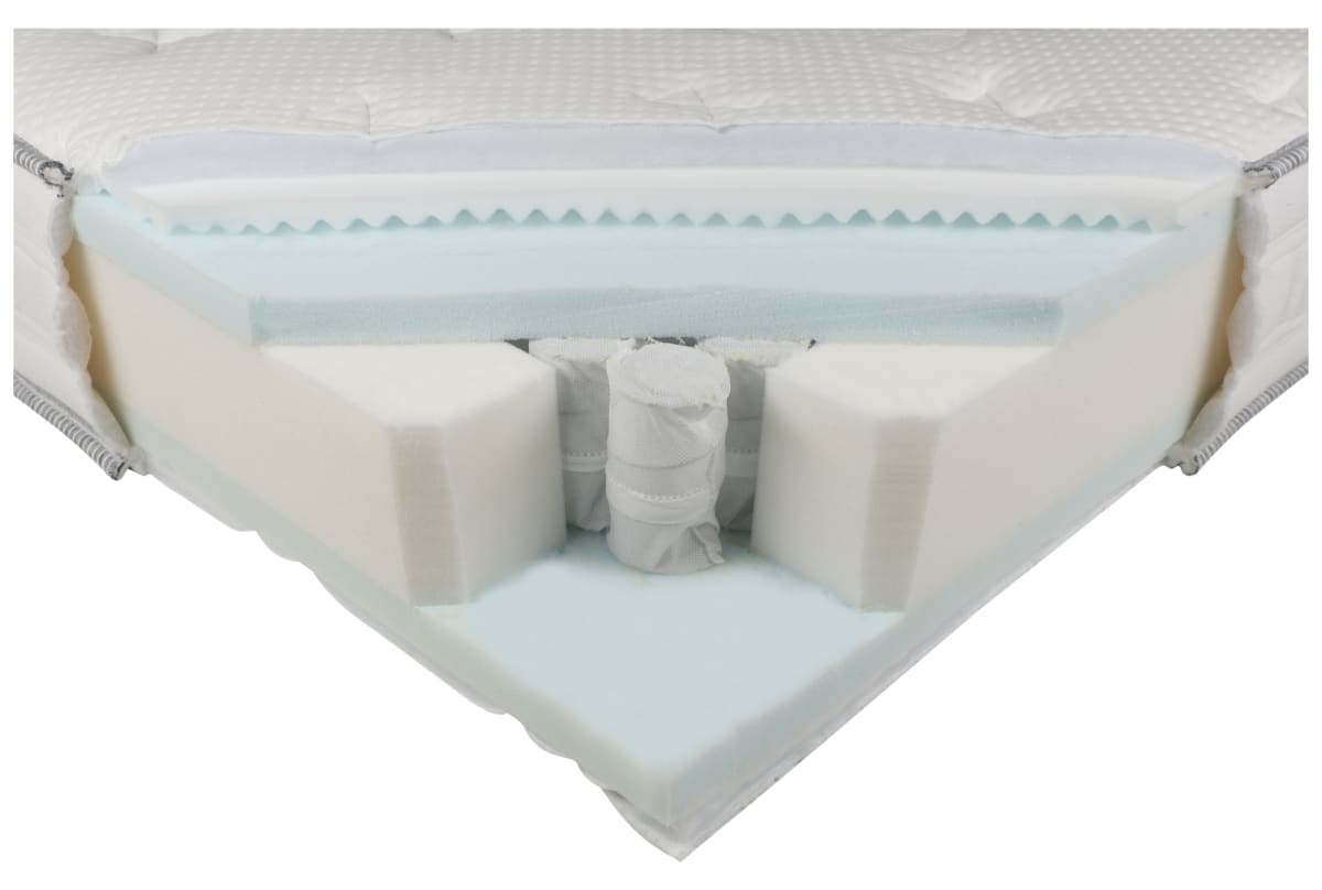 v1756892690/productvergelijker/BOXSPRMAT/22026-1065-00_000-0