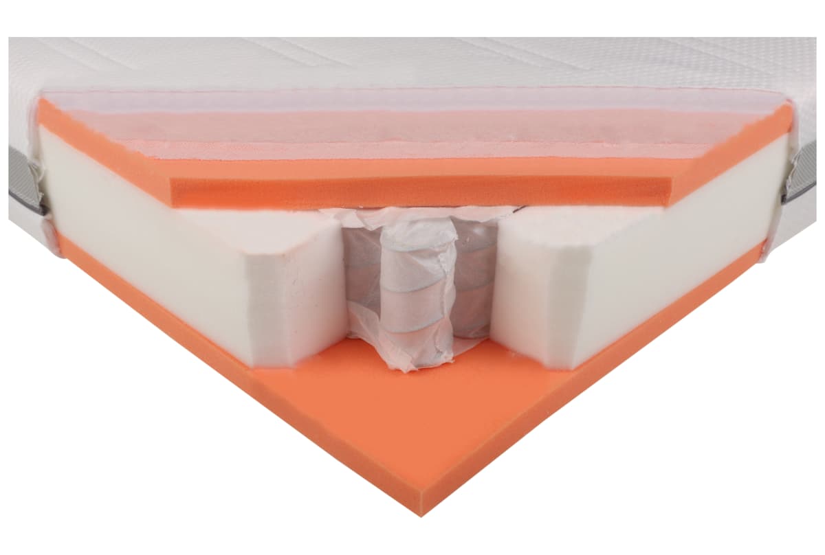 v1756892693/productvergelijker/BOXSPRMAT/22026-1066-00_000-0