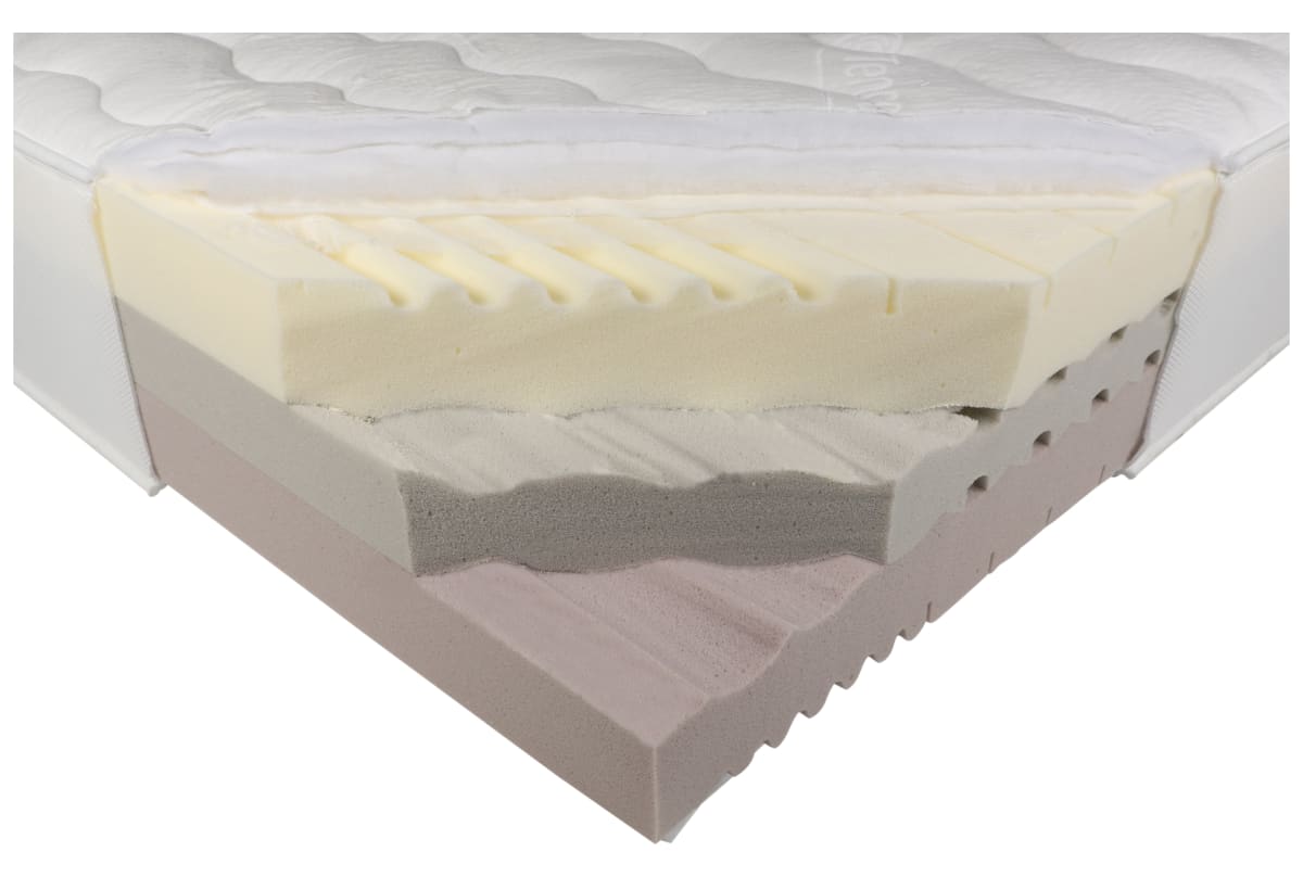 v1756892696/productvergelijker/BOXSPRMAT/22026-1067-00_000-0