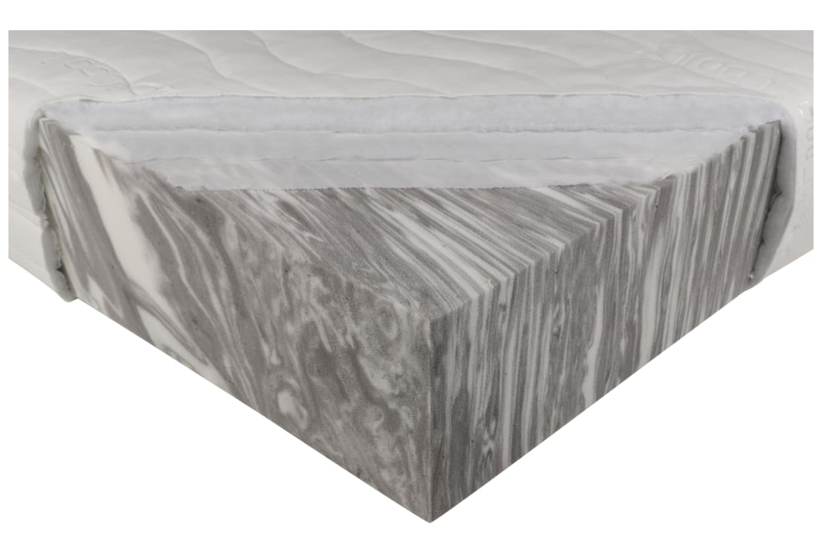 v1756892698/productvergelijker/BOXSPRMAT/22026-1068-00_000-0