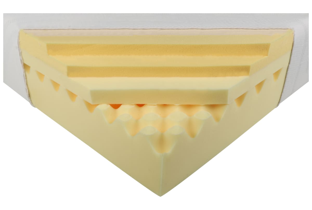 v1756892702/productvergelijker/BOXSPRMAT/22026-0964-00_000-0