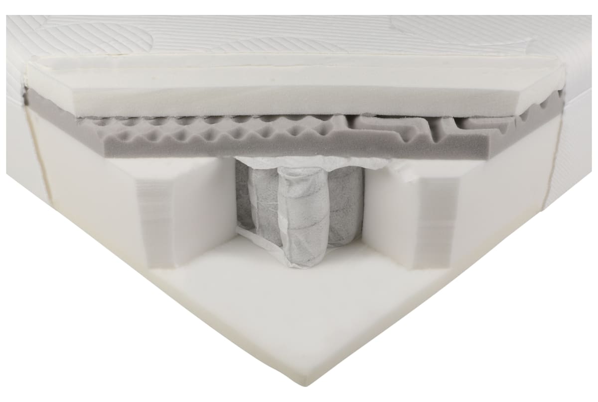 v1756892705/productvergelijker/BOXSPRMAT/22026-1062-00_000-0