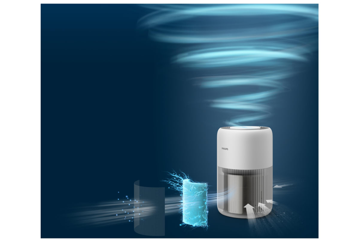 v1758192879/productvergelijker/LUCHTREINIGERS/51337701_kk_2-5