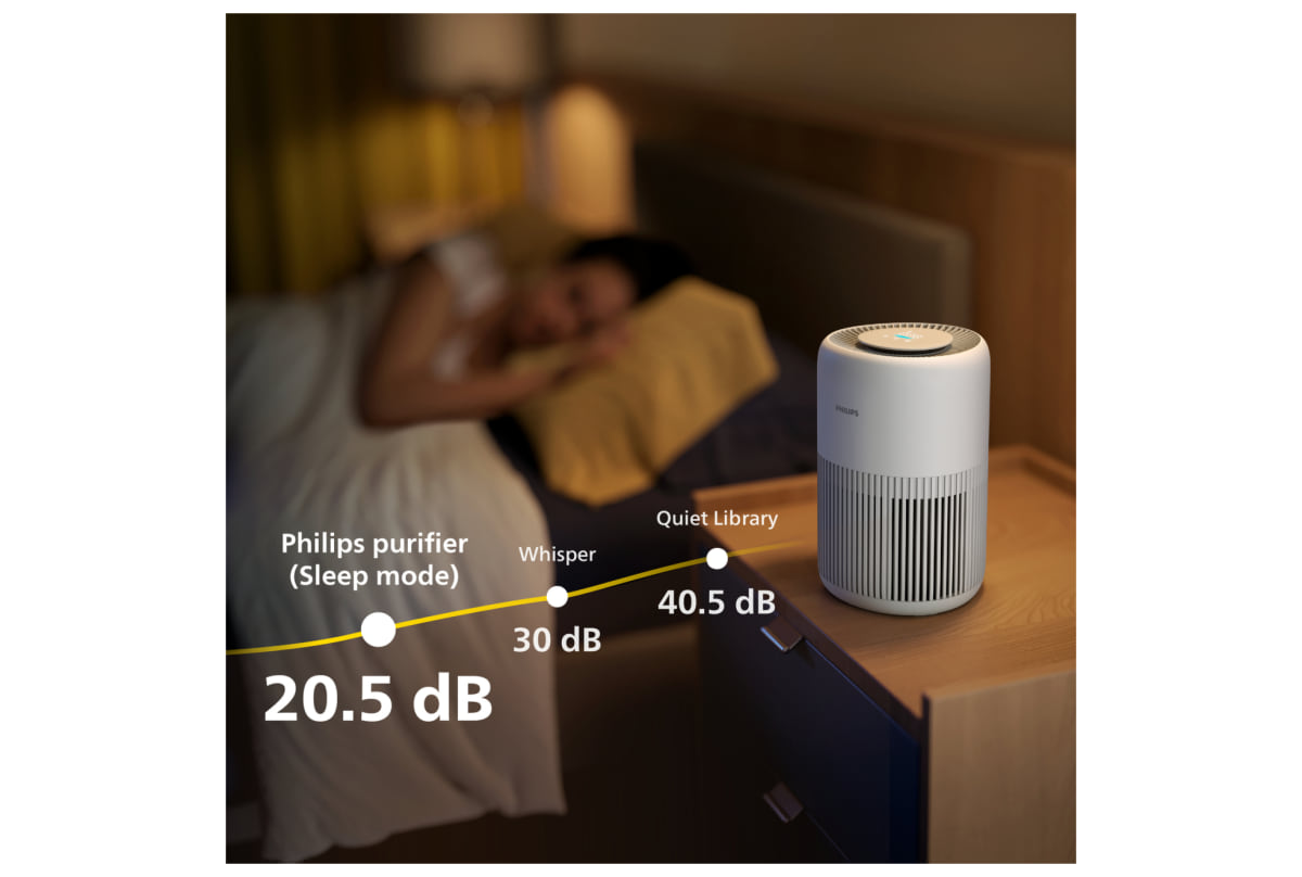 v1758192893/productvergelijker/LUCHTREINIGERS/51337701_kk_8-11