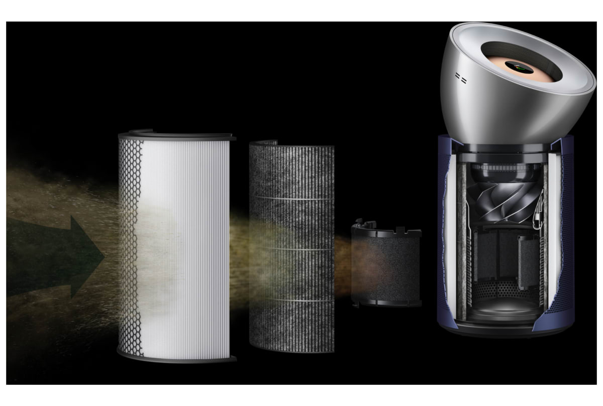 v1758192950/productvergelijker/LUCHTREINIGERS/42621142_kk_9-12