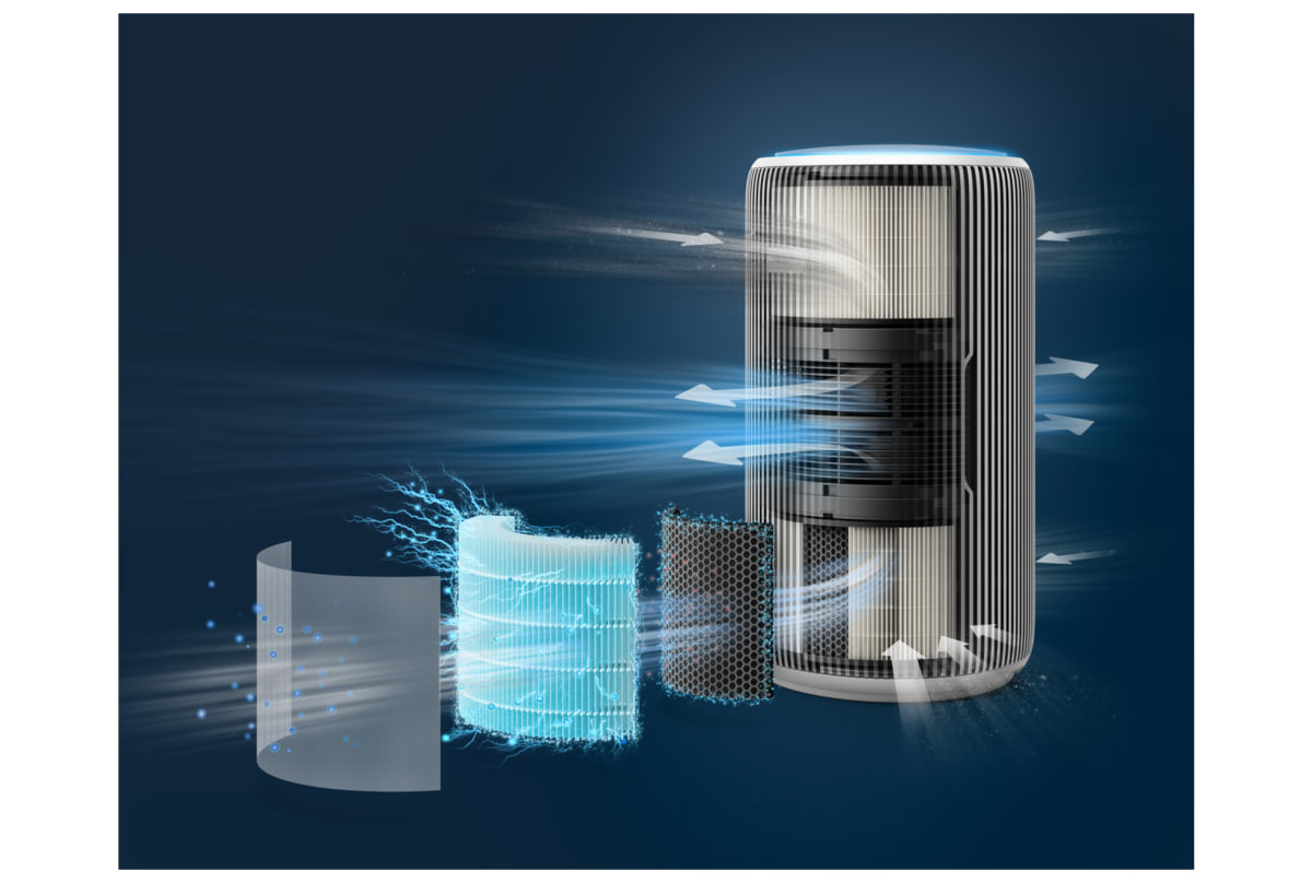 v1758192973/productvergelijker/LUCHTREINIGERS/51238074_kk_2-4